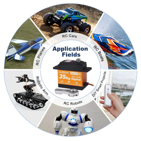 HobbyPark 35Kg waterproof digital RC servo with horn, metal gears for 1/8–1/12 RC cars/boats/planes/robots