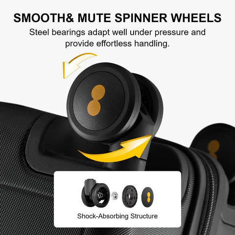 Ultra Lightweight 20 Inch Hard Shell Carry On Luggage With Wheels And TSA Lock showing smooth mute spinner wheels LEVEL8