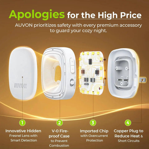 Plug In Led Backlit Night Light With Motion Sensor Dusk To Dawn 1 To 50 Lm 4Pack internal components and features.