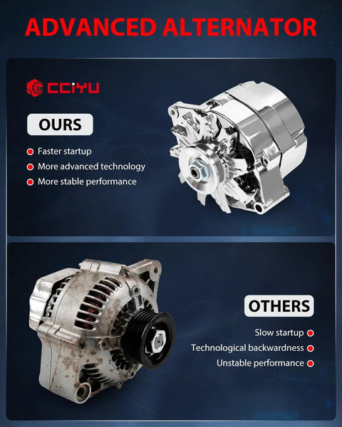 Self Exciting Alternator Replacement For Chrome BBC SBC Chevy GM With 3 Wire High Output ADR0335C side-by-side comparison