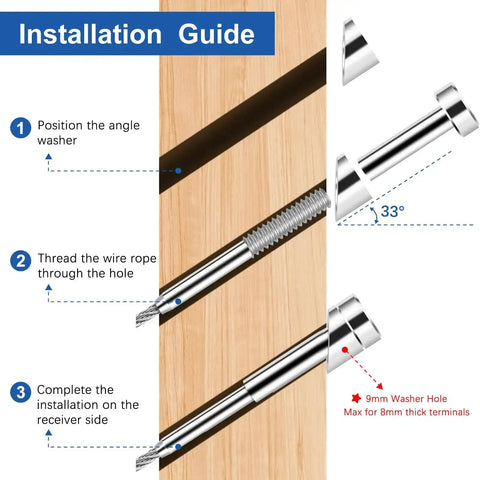 Installation guide for 24 Pack Beveled Angle Washers For 33 Degree Stair Cable Railing, showing step-by-step use on end post mounts.