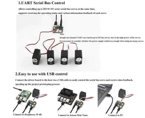 Two Pack Serial Bus Servo Driver Board With Integrated Power Supply And Control Circuit for ST and SC Series Servos connected to devices.
