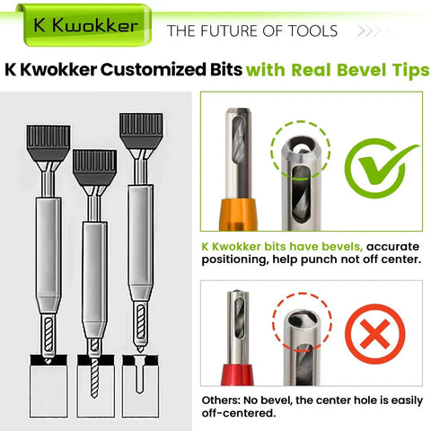 Diagram of K Kwokker Self Centering Drill Bit Set For Hinges showcasing bevel tips for accurate centering