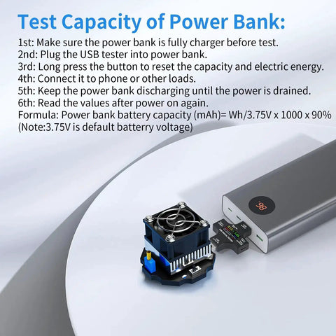 USB C Power Meter And Digital Multimeter All In One Gear testing a power bank capacity with step-by-step instructions