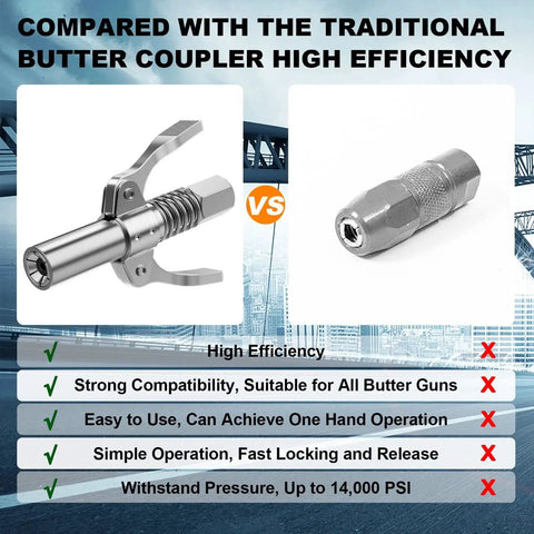Heavy Duty Grease Gun Coupler With Double Handle And 6 Claw Design, 12000 PSI High Pressure Fittings vs traditional coupler