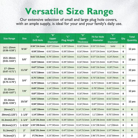 Versatile size range chart for T Shaped Silicone Hole Plug 76.3 Mm, showing dimensions and quantities for different sizes.