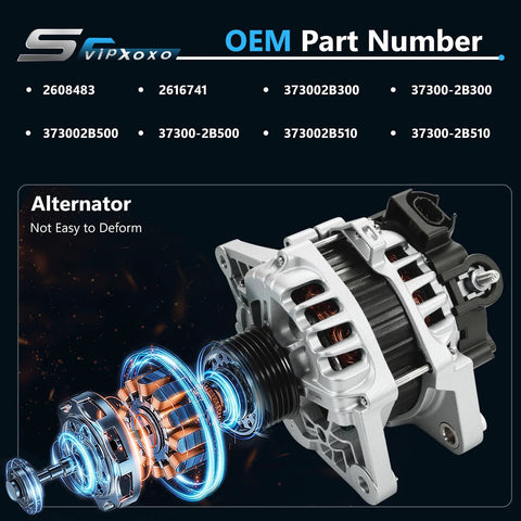 Alternator Generator Replacement For 2012 To 2017 Accent Veloster Rio 16L L4 Engine with 37300 2B510 image showing product details and OEM part numbers.