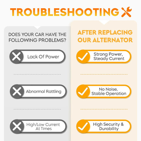 Troubleshooting guide for Beefed-Up 5.6L V8 Alternator For QX56 Armada Pathfinder Titan 2004-2006 models issues and solutions