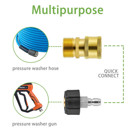 Diagram of M22 To One Quarter Inch Quick Connect Pressure Washer Adapter Set Pro Grade, 5000 PSI, Two Pairs, Gun To Hose Quick Connect