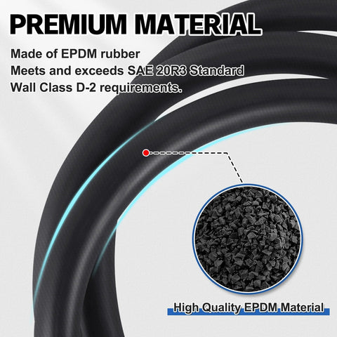 Boltigen 5/8 inch heater hose, 20 ft EPDM rubber coolant line for water, antifreeze and fuel systems.