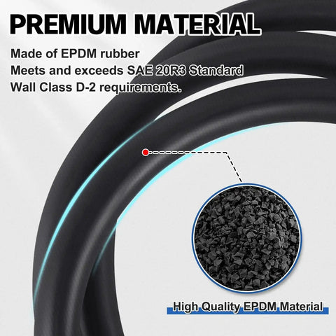Five Eighth Inch Heater Hose, 10 Feet Long EPDM Double Spiral Radiator Coolant Line material detail