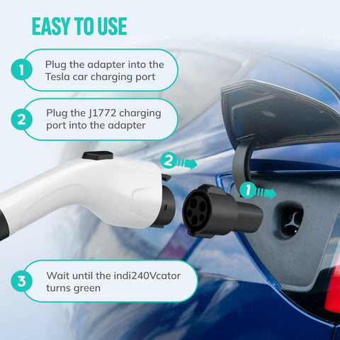 J1772 To Tesla Charger Adapter For Model 3 Y X S Cybertruck, SAE J1772 To NACS EV Adapter instructions showing plug connections.
