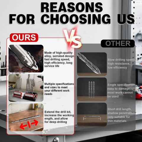 Comparison infographic showing the benefits of the Upgraded 6 Inch Long Masonry Drill Bit Set With Ten Pieces Of Serrated Carbide Drill Bits.