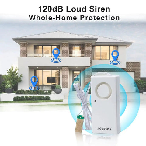 Water Leak Detector With 120dB Loud Alarm 5 Pack for RV Kitchen Basement Home Flood Alerts with house illustration