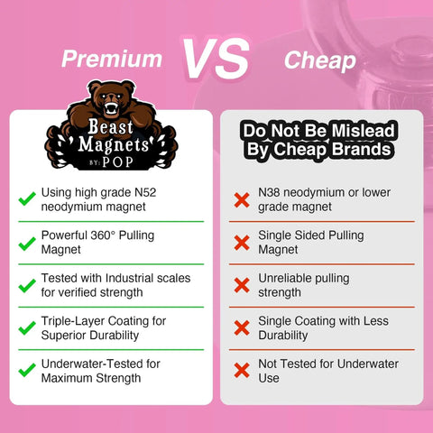 Comparison chart showing premium Beast Magnets by Pop versus cheap brands, highlighting superior materials and durability.