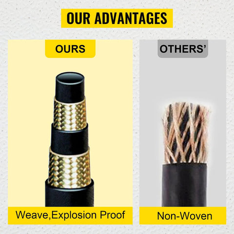 Hydraulic hose 3/8 in with gold braided steel reinforcement and black fittings; beside a non-woven rope illustration