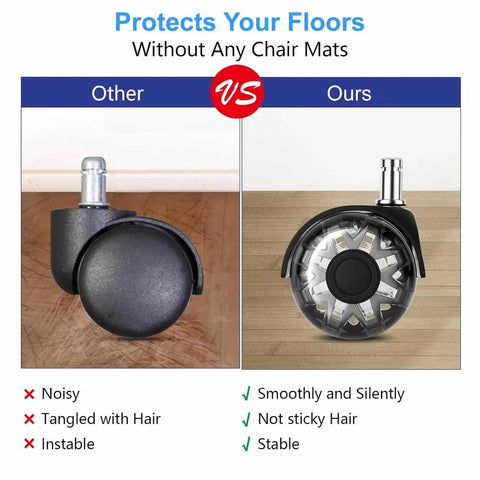Comparison of dual rubber office chair wheels, heavy duty casters, supporting up to 2200 pounds, on hardwood floors, showing stability.