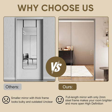 Comparison showing One Sided Full Length Mirror Closet Door 72x80 Inches with steel frame versus smaller, bulkier mirror