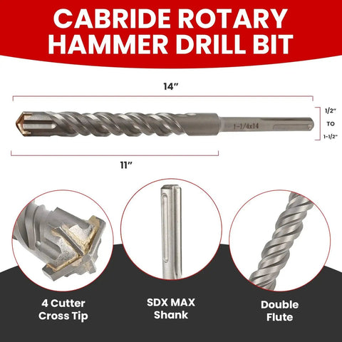Premium 8 Piece SDS Max Drill Bit Set For Concrete With Fourteen Inch Length And Diameters From Half To One And A Half Inch