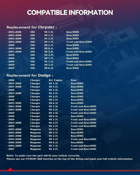 Compatibility information chart for Chrysler 300 and Dodge Charger, Magnum models with rear wheel drive details.