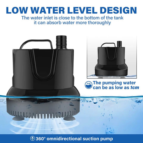 Simple Deluxe bottom-suction submersible water pump, black, 360° omnidirectional suction