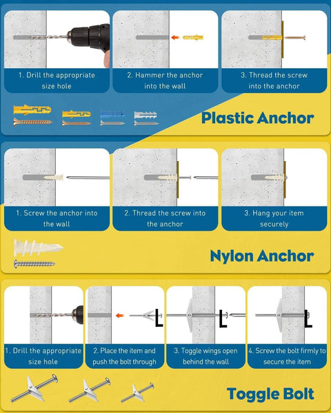 Self Drilling Drywall Anchors Kit 170 Pieces Heavy Duty Wall Anchors For Drywall And Hollow Walls Includes Toggle Bolts Carbon Steel And Plastic Anchors And Screws For Secure Hanging In Home And Office Use installation guide with plastic, nylon anchors, and toggle bolts diagram.