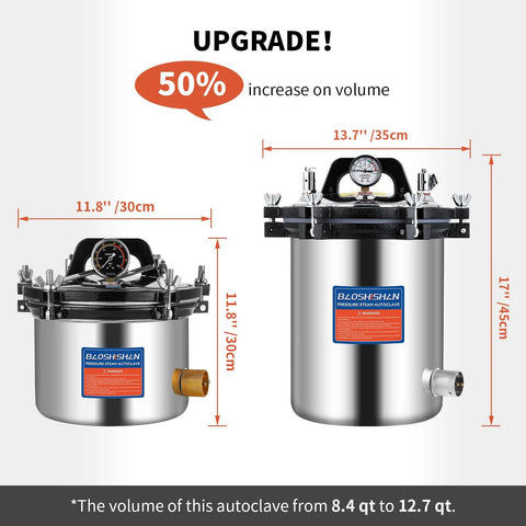 Two BAOSHISHAN 12L stainless steel steam autoclaves with gauges and fittings for home use.