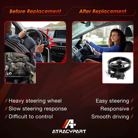 Comparison image of steering wheel handling before and after using Beefy Steering Pump With Pulley Replacement For Ford F150 2004 2008 Expedition 2003 2006 Lincoln Mark LT 2006 2008 Navigator 2003 2006 4.6L 5.4L V8 Built To Last With Leak Free Quiet And Smooth Steering And 2 Year Warranty.
