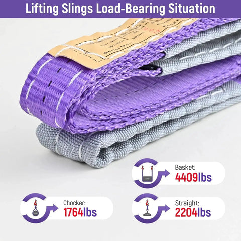 Two-pack eye-to-eye polyester lifting slings, 1 in x 3.3 ft, purple/gray, coiled for storage
