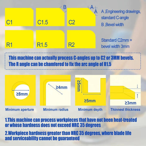 Diagram showing yellow beveled edge diagrams and specifications for pneumatic chamfering tool capabilities and material guidelines.