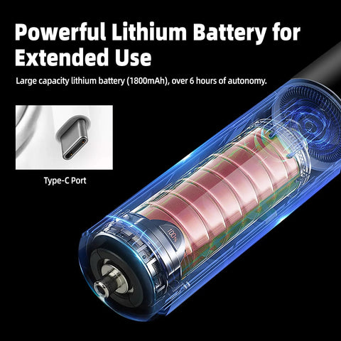 Lithium battery pack with transparent casing revealing copper windings and blue end caps; inset shows a Type-C port.