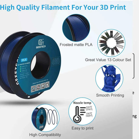 Navy Blue 1.75mm Matte PLA Filament 1kg spool for 3D printing with frosted matte finish and high compatibility shown with usage examples