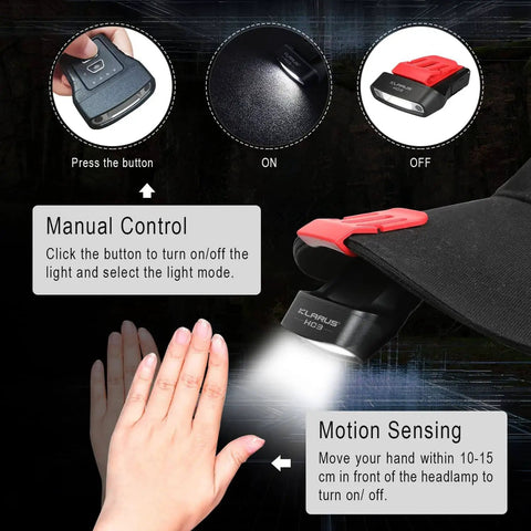 Rechargeable Motion Sensor Cap Visor Light with 100 Lumen COB LED Clip On Hat Light showing manual control and motion sensing features.