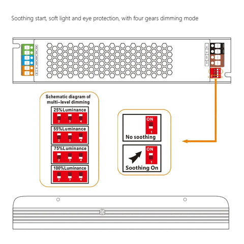Diagram showing Beefy 24V 200W Constant Voltage LED Driver Power Supply With Four Gear Dimming IP20 Protection features and settings.
