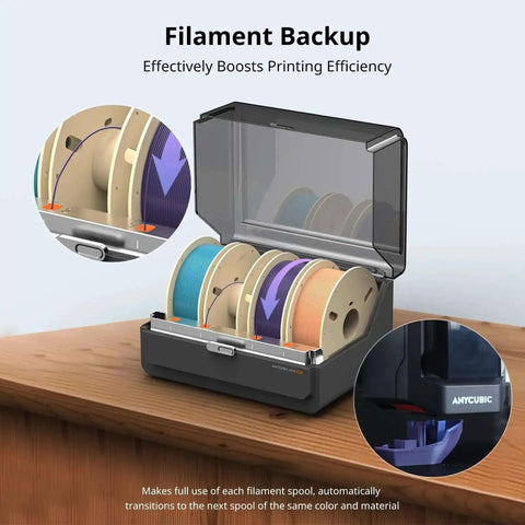 ACE Pro For Kobra 3 Max Multi Color 3D Printer Filament Dryer Box with four spools inside, showing front view on a wood table.