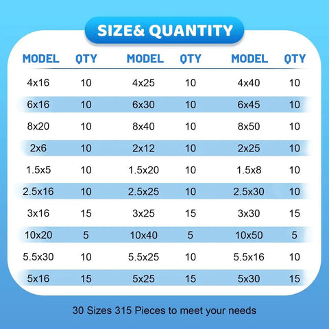 Size and quantity chart for Heavy Duty Black Roll Pin Set With 30 Sizes Slotted Spring Pins Steel Split Expansion Pins M1.5 Through M10 315 Piece Automotive Repair And Home Improvement Kit Rust Resistant Carbon Steel