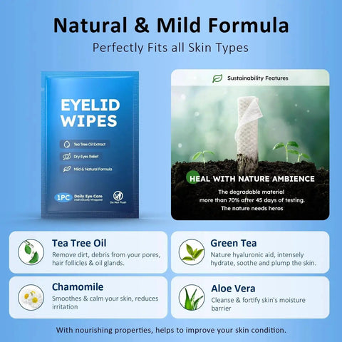 Packaging of Eyelid Wipes With Tea Tree Oil For Blepharitis And Styes For Sensitive Eyes, highlighting natural ingredients and benefits.