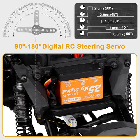 HobbyPark 25KG digital RC steering servo, orange waterproof full-metal-gear with 25T horn
