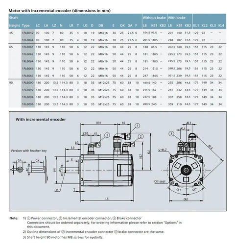 CHUNYE servo motor S-1FL6 with absolute encoder, 750W, 3.58Nm; front and side technical drawing with dimensions.