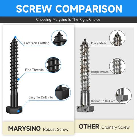 Comparison between Marysino robust screw with precision crafting, fine threads and ease of drilling, versus an ordinary screw.