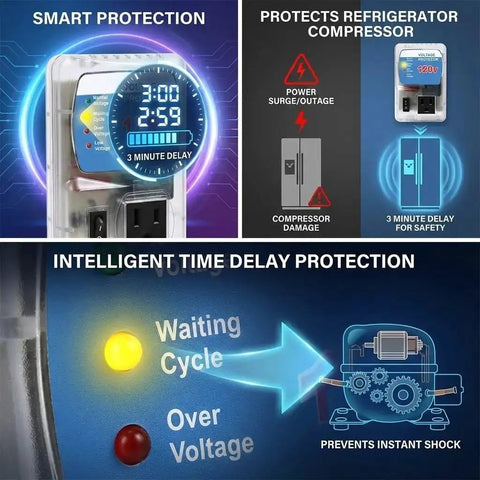Smart Voltage Protector For Home Appliances, Single Outlet Plug In Brownout Guard With Four Level Settings 90V 95V 100V 105V