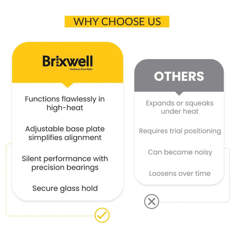 Comparison chart showing benefits of Brixwell hardware with a focus on function and precision versus others.