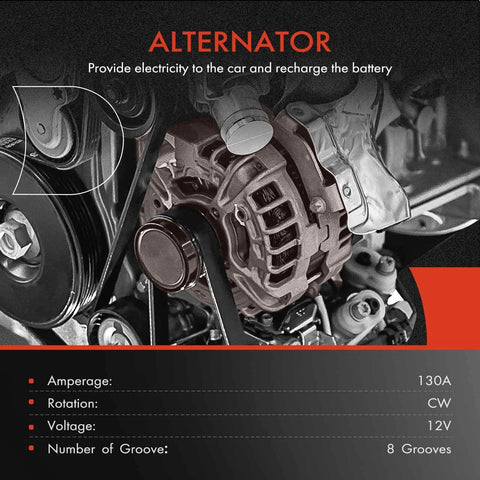 130 Amp 12V Alternator Replacement With 8 Groove Pulley For Ford F150 F250 Expedition E Series And Lincoln Navigator 1997 1998 1999 2000 4.6L 5.4L Direct Fit Easy Install Durable Quality in engine compartment view
