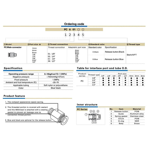 Diagram and specifications for Six Millimeter To One Eighth Inch NPT Push To Connect Air Fittings Male Straight Quick Connect