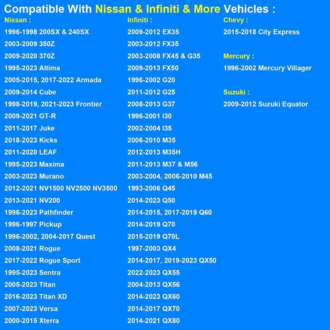 Text list of vehicle compatibility for Engine Coolant Temperature Sensor Replacement 1580606.