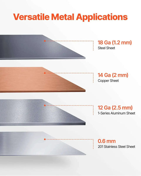 Different sheet metals for box and pan brake, including 18 gauge steel, copper, aluminum, and stainless steel with thickness details.