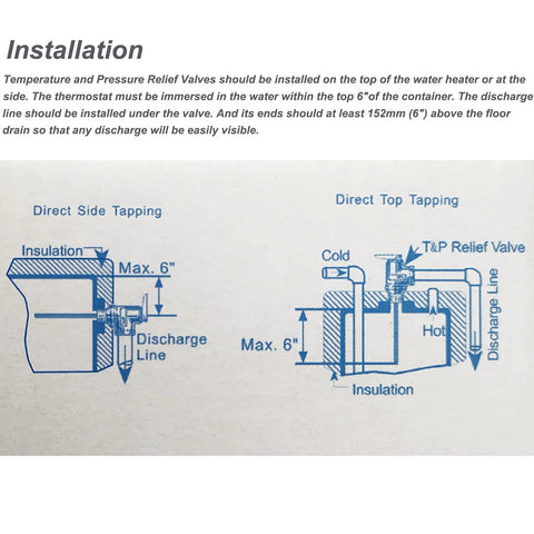 LECLOC RV Water Heater Relief Valve installation diagram with direct side/top tapping, 3/4 NPT connection, discharge line and insulation