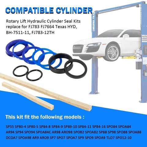 Heavy Duty Pro Grade Industrial Hydraulic Cylinder Seal Kit for Rotary Lift Equipment with car lift in background