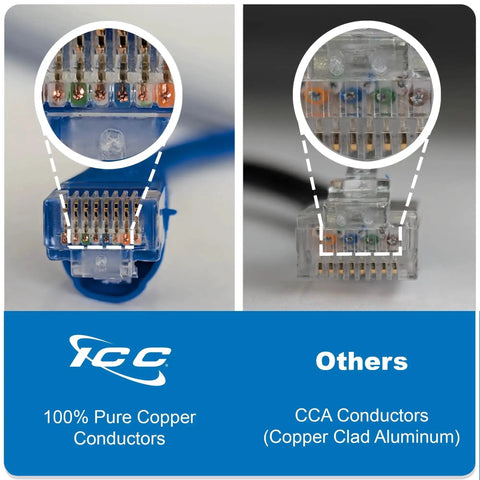 Comparison of Cat6 Ethernet Patch Cable 10 Ft Green 5 Pack Snagless UTP 24 AWG with pure copper and CCA conductors.
