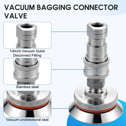 Two Piece Vacuum Bagging Valve Kit With Quick Disconnect Fittings For Vacuum Bagging Composites High Temperature Disconnect Fittings For Carbon Fiber And Fiberglass Stainless Steel Valves For Fast Secure Bag Connections